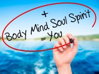 Body, Mind, Soul, Spirit all equal "You"