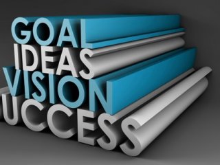 Words on a sign: Goal, Ideas, Vision, Success